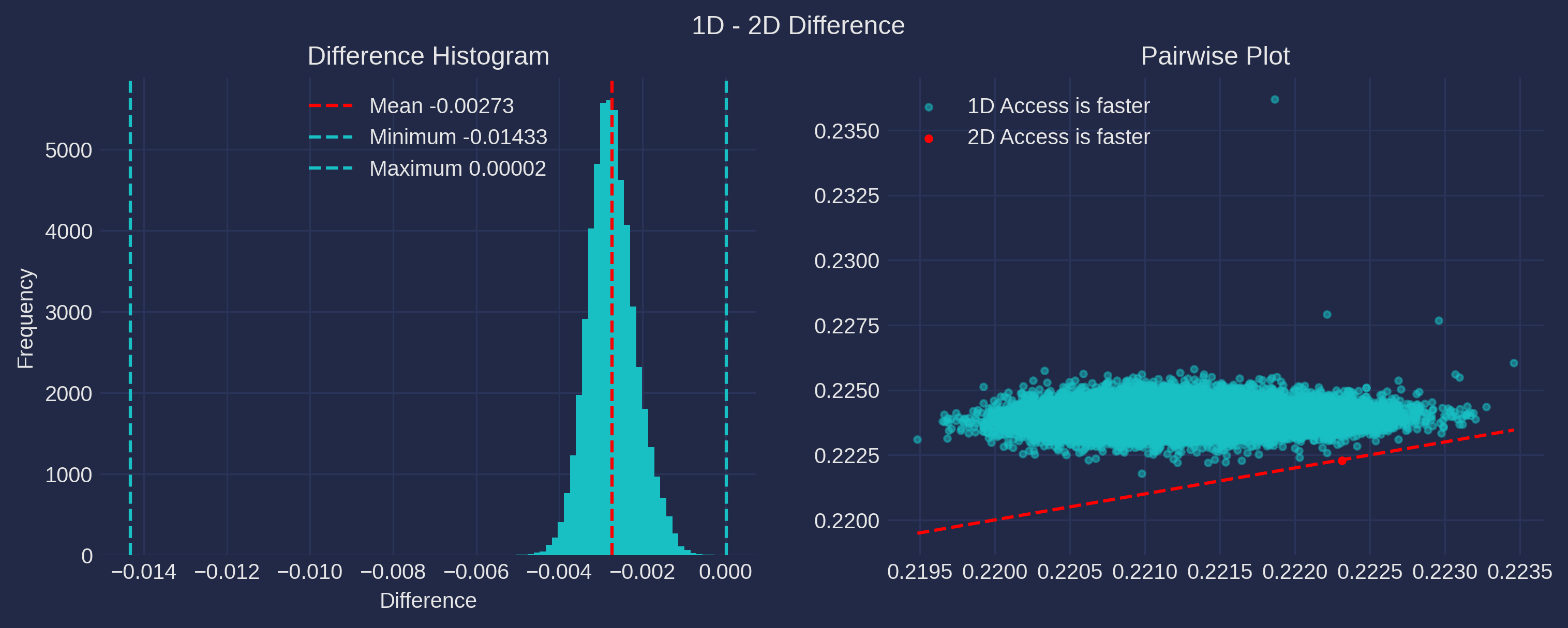 fig3.2-dark